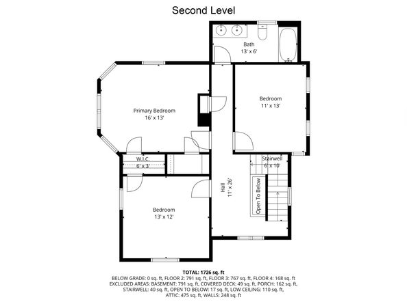 9 Mountainville Road, Danbury CT 06810