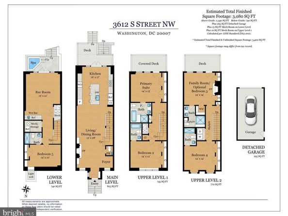 3612 S Street NW, Washington DC 20007