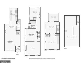 1719 Christian Street, Philadelphia PA 19146