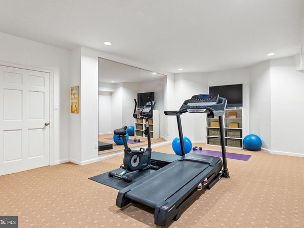 6460 Kedleston Court, Mclean VA 22101