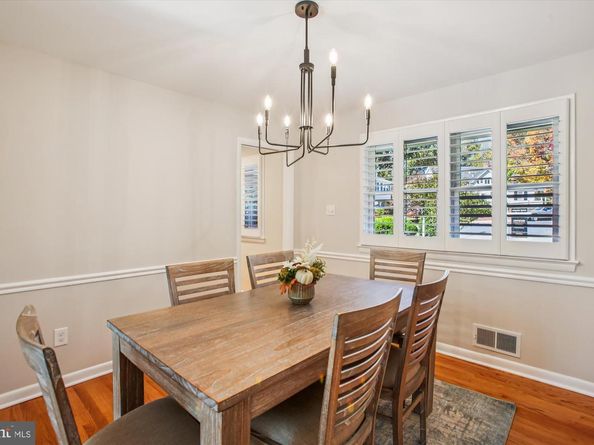5300 1st Place N, Arlington VA 22203