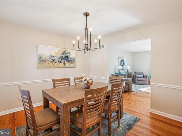 5300 1st Place N, Arlington VA 22203