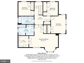 1248 Monroe Street NE, Washington DC 20017