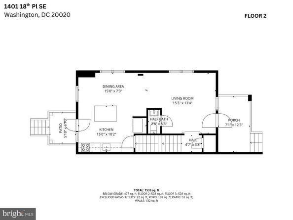 1401 18TH Place SE, Washington DC 20020