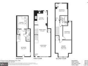 137 W Porter Street, Philadelphia PA 19148