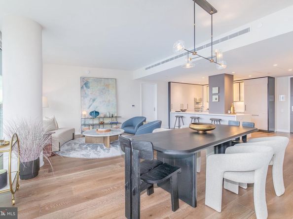 601 Wharf Street SW 203, Washington DC 20024