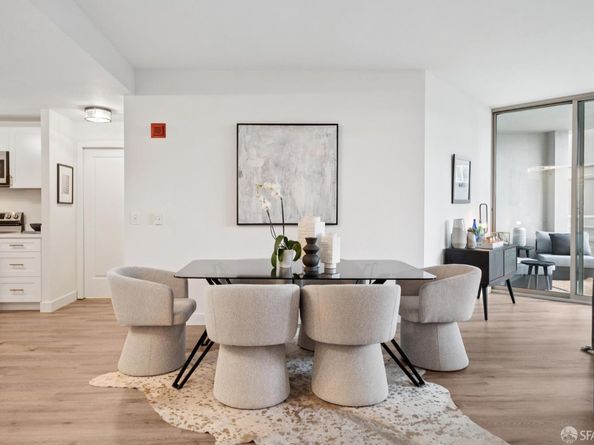 88 King Street 509, San Francisco CA 94107