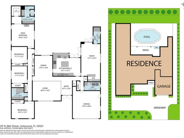3170 N 36th St, Hollywood FL 33021