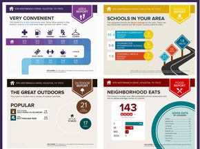 6115 Westbranch Drive, Houston TX 77072