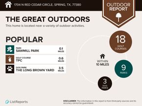 1704 N Red Cedar Circle, Spring TX 77380