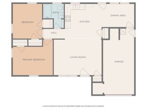 7224 Lakewood Drive, Houston TX 77016