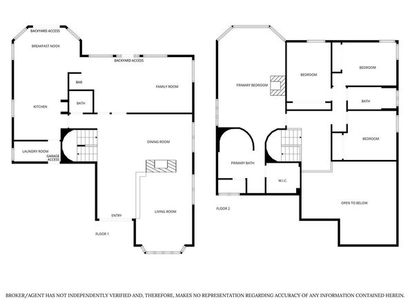 6213 E West View Drive, Orange CA 92869