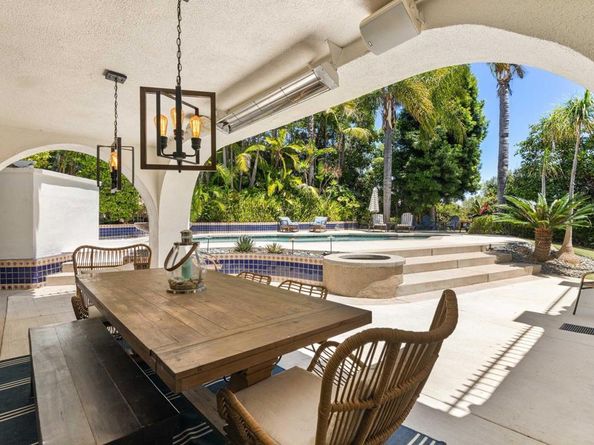 2154 Ranch View Terrace, Encinitas CA 92024