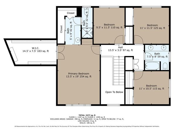 20318 Regina Avenue, Torrance CA 90503