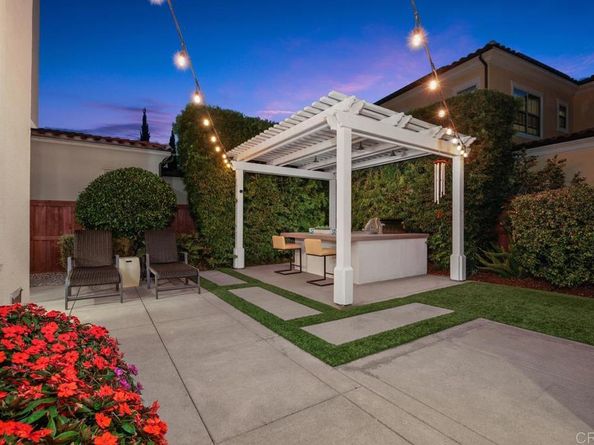 3642 Glen Avenue, Carlsbad CA 92010
