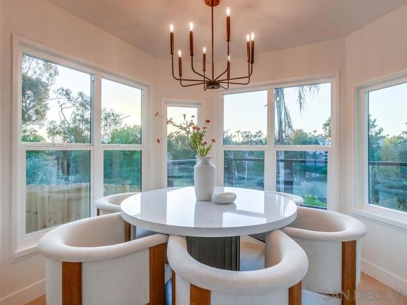 1750 Washington Pl, San Diego CA 92103