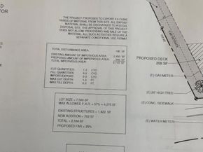 1718 1720 Westinghouse St, San Diego CA 92111