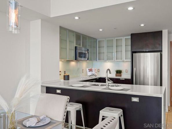 1441 9th Avenue 609, San Diego CA 92101