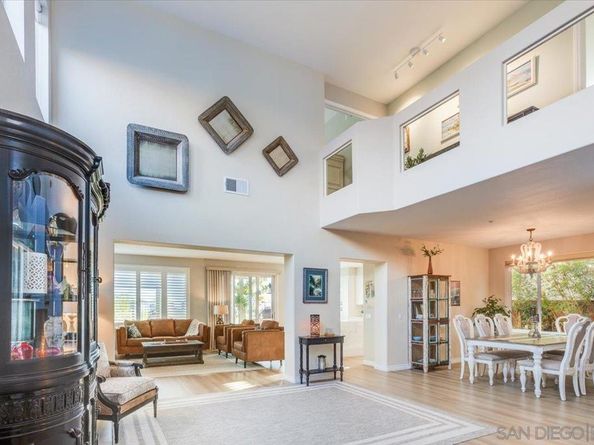 2451 Country View Gln, Escondido CA 92026