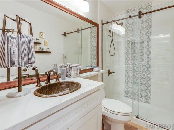 2451 Country View Gln, Escondido CA 92026