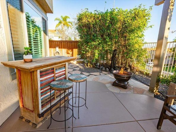 2451 Country View Gln, Escondido CA 92026