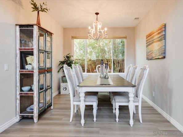 2451 Country View Gln, Escondido CA 92026