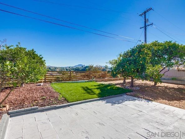 4259 View Place, San Diego CA 92115