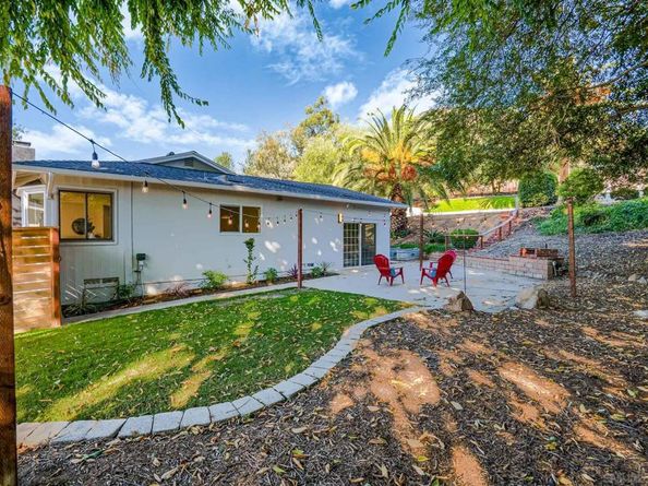 14259 Midland Rd, Poway CA 92064