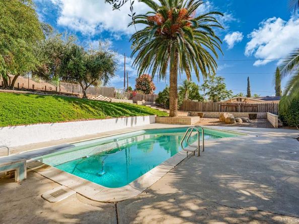 14259 Midland Rd, Poway CA 92064