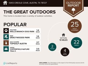 13413 Creole CV, Austin TX 78727