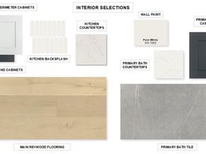 9504 Wiggy WAY, Austin TX 78744