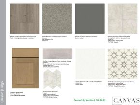 125 Las Posas DR, Liberty Hill TX 78642