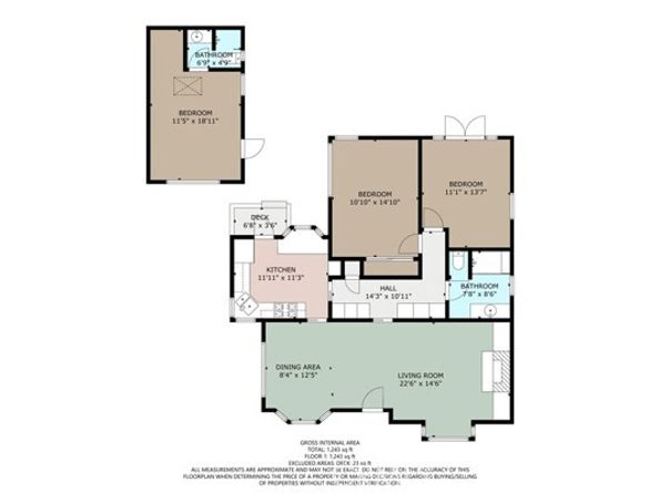 616 Rushville Street, La Jolla (san Diego) CA 92037