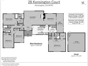 28 Kensington Ct, Kensington CA 94707