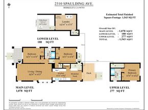 2310 Spaulding Ave, Berkeley CA 94703