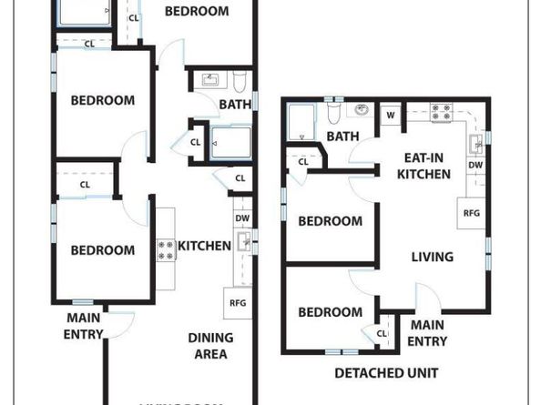 917 Channing Way, Berkeley CA 94710
