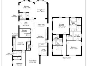 3031 Wheeler Street, Berkeley CA 94705