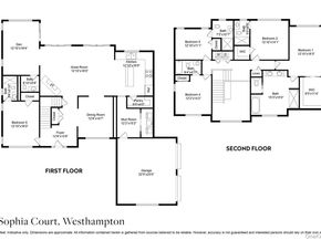 17 Sophia Court, Westhampton NY 11977