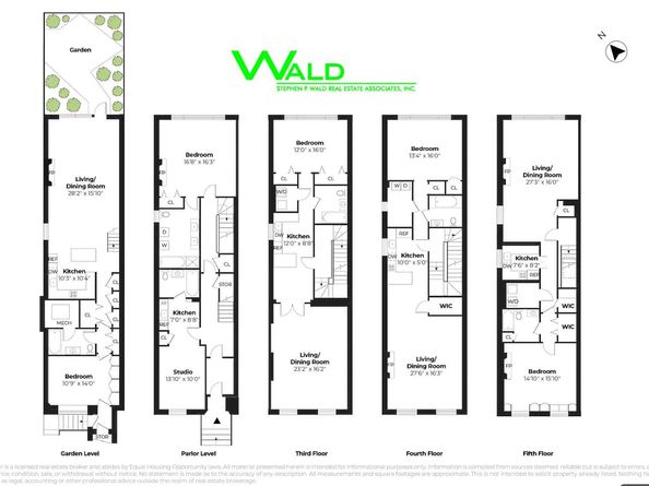 33 West 9th Street, New York NY 10011