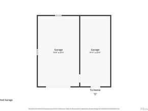 3275 S Fox Street, Englewood CO 80110