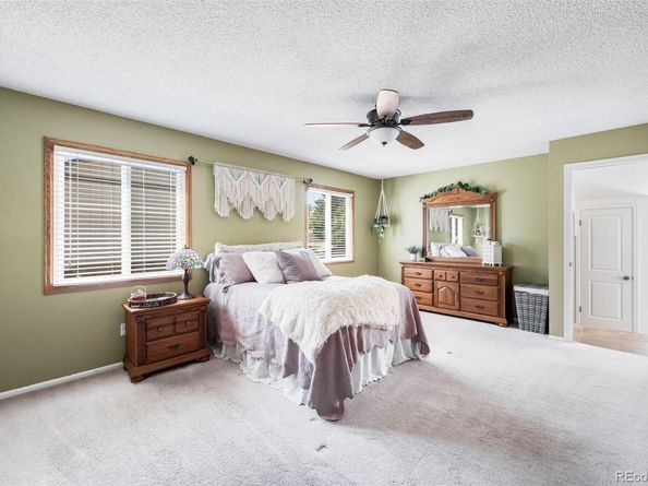 8128 S Yukon Street, Littleton CO 80128