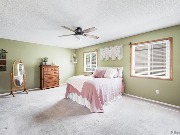 8128 S Yukon Street, Littleton CO 80128
