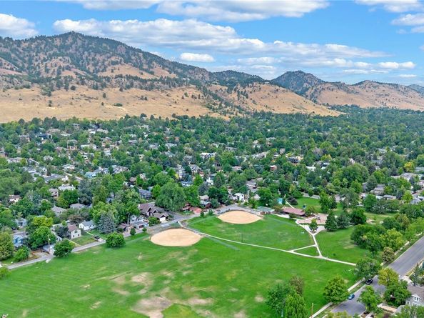 3056 8th Street, Boulder CO 80304