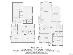 1717 Newport Street, Denver CO 80220