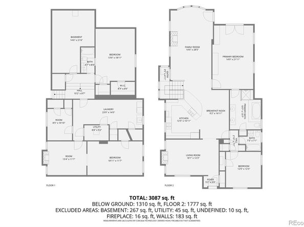 1717 Newport Street, Denver CO 80220