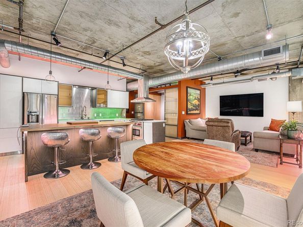1401 Wewatta Street 504, Denver CO 80202