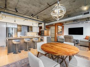1401 Wewatta Street 504, Denver CO 80202
