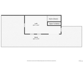 1929 W 36th Avenue, Denver CO 80211
