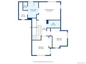 2569 S Flanders Court, Aurora CO 80013