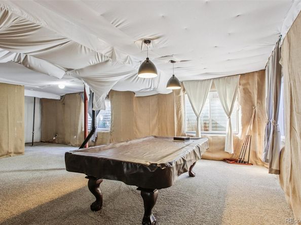 2569 S Flanders Court, Aurora CO 80013